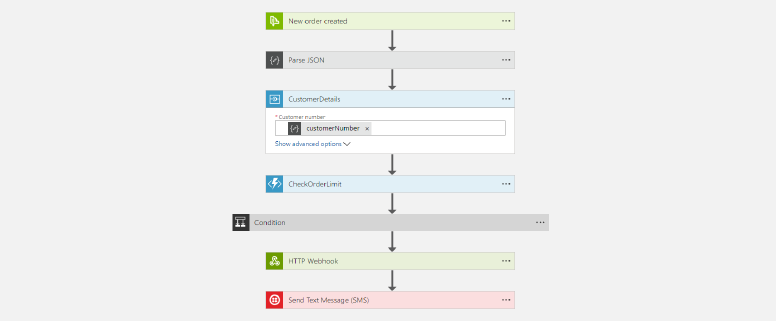 Azure Logic Apps for developers