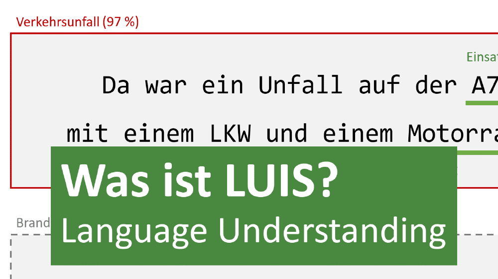 LUIS - Kurzvideos zum Language Understanding Service