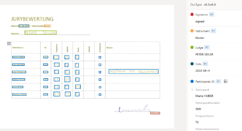 Papier statt App? Einblicke in ein spannendes AI-Service.