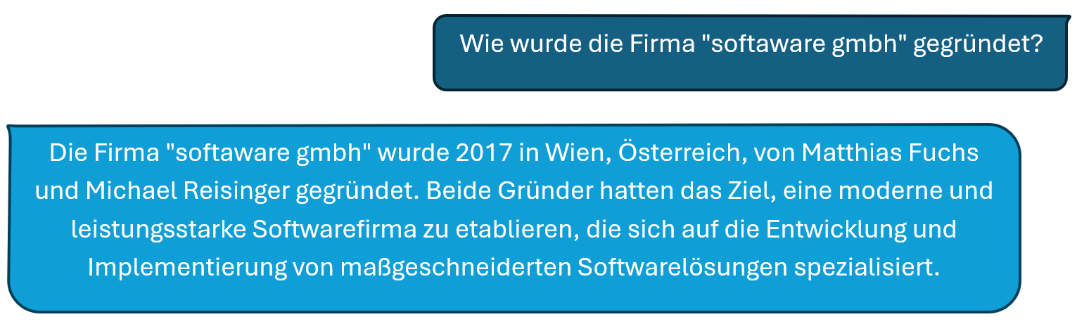 Wie wurde die Firma softaware gmbh gegründet? Die Firma softaware gmbh wurde 2017 in Wien, Österreich, von Matthias Fuchs und Michael Reisinger gegründet. Beide Gründer hatten das Ziel, eine moderne und leistungsstarke Softwarefirma zu etablieren, die sich auf die Entwicklung und Implementierung von maßgeschneiderten Softwarelösungen spezialisiert.